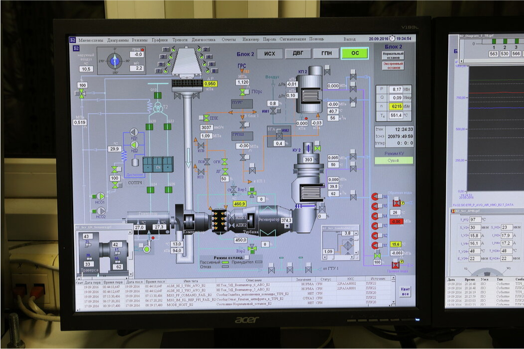 Автоматизированная система управления технологическими процессами и система автоматического управления газотурбинным двигателем